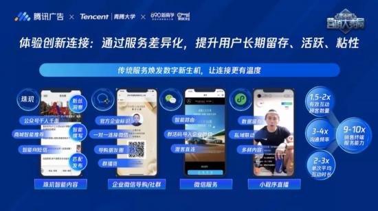 騰訊廣告升級定位為“商業服務中臺”，加速企業全鏈數字化營銷轉型