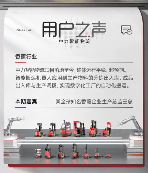 中力電動智能叉車 香薰行業數字工廠的引擎，效率提升新篇章